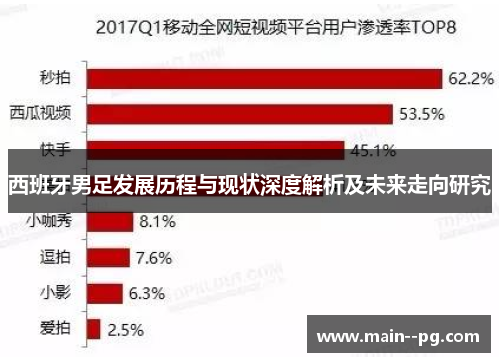 西班牙男足发展历程与现状深度解析及未来走向研究