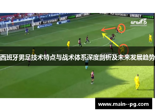 西班牙男足技术特点与战术体系深度剖析及未来发展趋势
