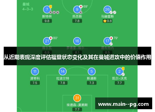 从近期表现深度评估福登状态变化及其在曼城进攻中的价值作用
