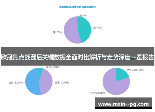 欧冠焦点战赛后关键数据全面对比解析与走势深度一览报告