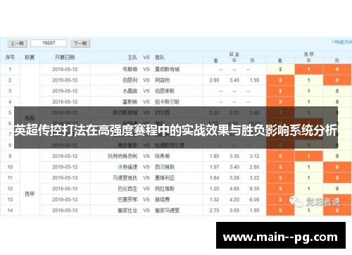 英超传控打法在高强度赛程中的实战效果与胜负影响系统分析
