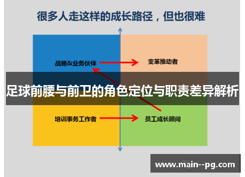 足球前腰与前卫的角色定位与职责差异解析