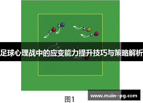 足球心理战中的应变能力提升技巧与策略解析