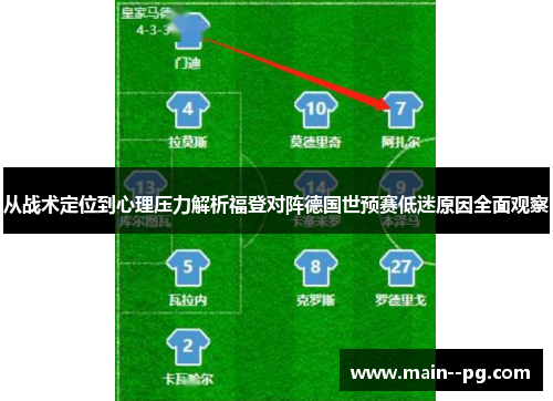 从战术定位到心理压力解析福登对阵德国世预赛低迷原因全面观察