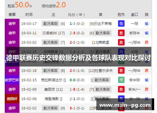 德甲联赛历史交锋数据分析及各球队表现对比探讨