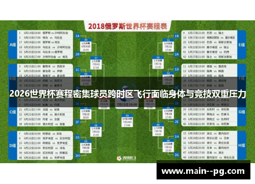 2026世界杯赛程密集球员跨时区飞行面临身体与竞技双重压力 2026世界杯赛程密集球员跨时区飞行面临身体与竞技双重压力